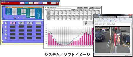 コールセンターシステム・ソフトウェア画像